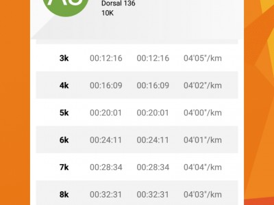 Abel Arturo Juárez Alcántara