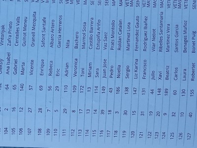 José Ángel Garrido Hernández