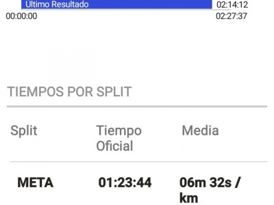 José Ángel Garrido Hernández