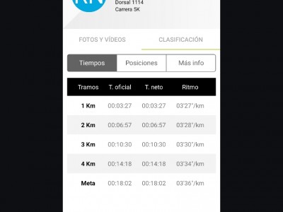 Ruben Nuñez Mosteiro 