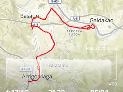 Aingeru M Espinazo Arce