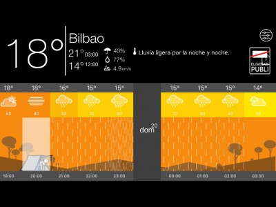 Ana María  Llabrés Sintes