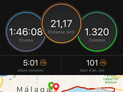 benabud sordo youssef