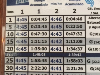 Claudia Cardona Gonzalez