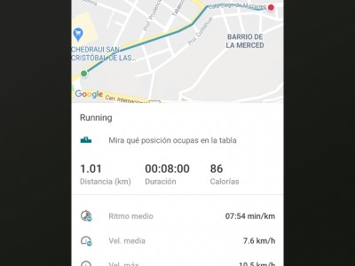 jorge ricardo mendez gomez 