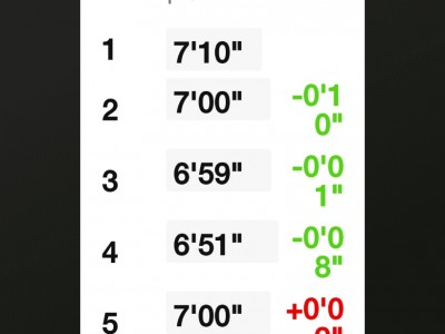maría isabel Muñoz chacon