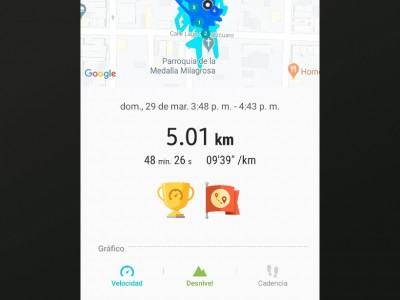 Martha Elena  Rangel Arreola 