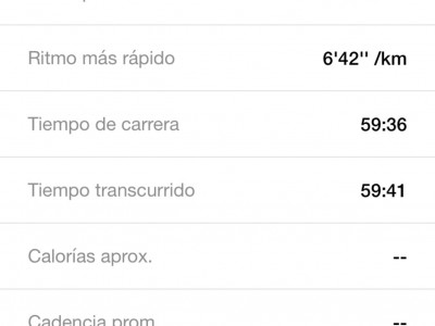 JUDITH  Dominguez Sanchez