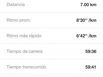 JUDITH  Dominguez Sanchez