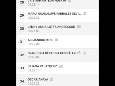 Jenny Anna Lotta  Andersson