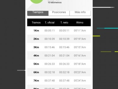 Cristina Delgado Villafranca