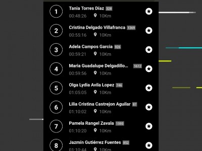 Cristina Delgado Villafranca