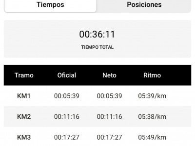 Alejandro  Diaz Valencia