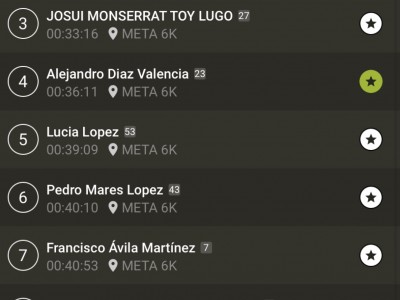 Alejandro  Diaz Valencia