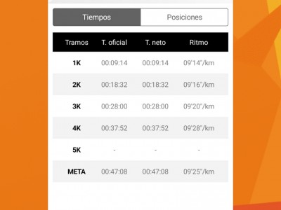 Luz Maria Hernandez Sanchez