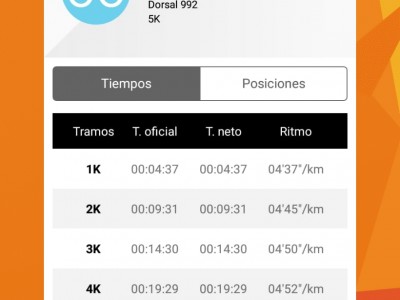 Omar Rafael Zúñiga