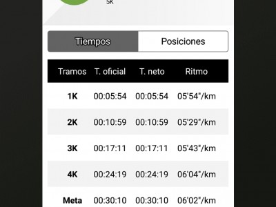 jorge zaid Flores pichardo