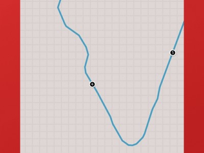 Liliana Guadalupe  Preciado Díaz 