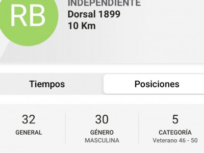 Rafael  Barbera Galan 