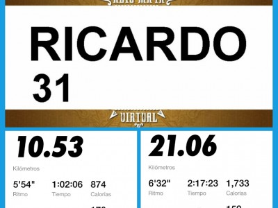 Ricardo  Sainz García 