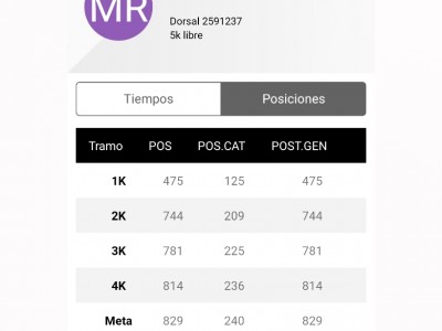 María Elena Ramos Nieto