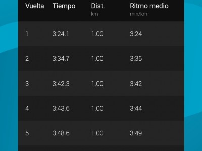 Francisco Javier Arriaga Hernández