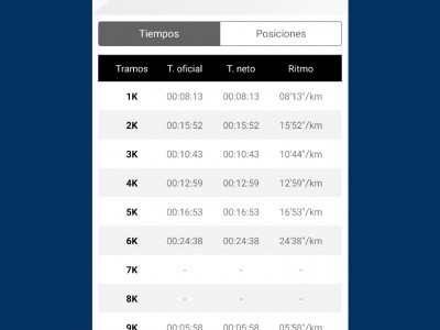 BENEDICTO CASAS BAUTISTA