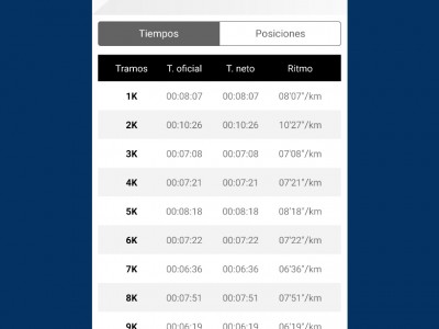 BENEDICTO CASAS BAUTISTA