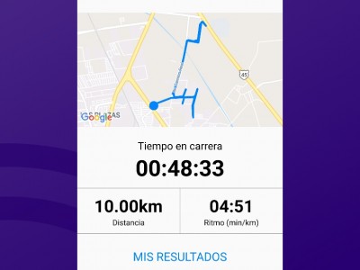 Oscar Martin Rivas Porras 