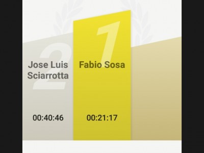 fabio sosa