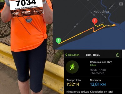 maria alejandra di toro