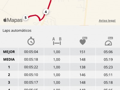 marco antonio  Pérez seco 