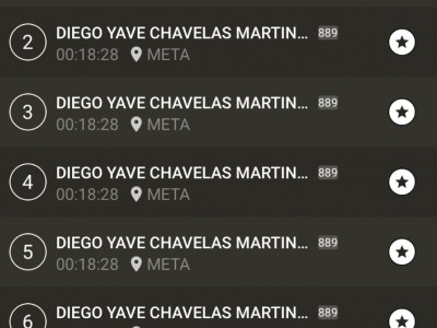 Diego yave  chavelas martinez