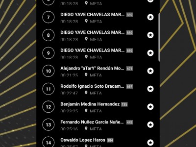 Rodolfo Ignacio  Soto Bracamontes 