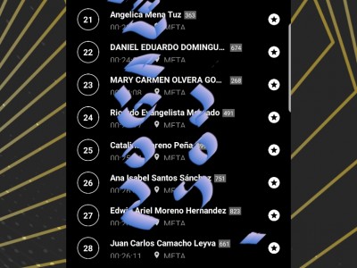 Rodolfo Ignacio  Soto Bracamontes 