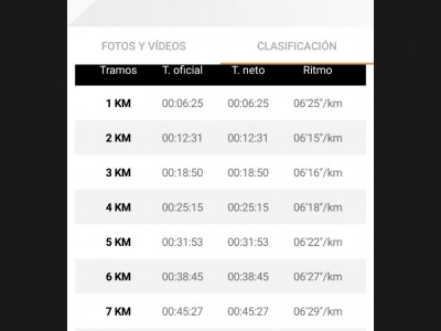 Laura Florencia Hoggan