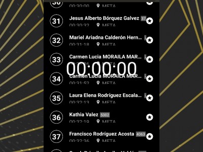 Francisco  Rodríguez Acosta 