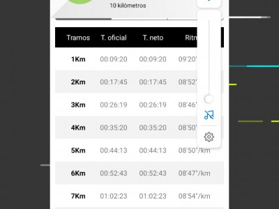 Ricardo Sinuhe Cerón Maldonado