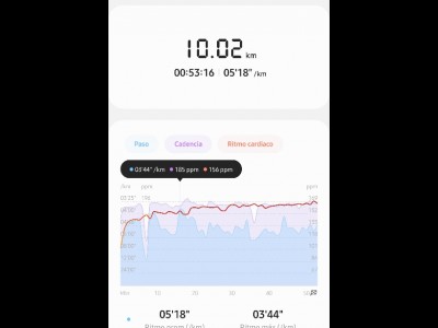 Alejandro Hernandez Vargas 