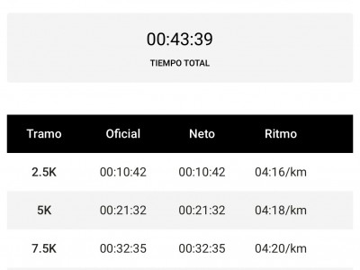 israel galeana carrillo