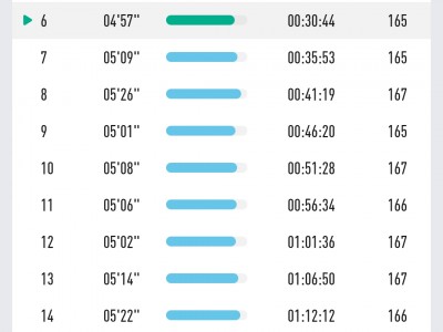 José Antonio Flores Casado