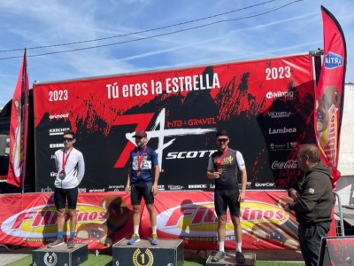 Adrian Aliaga Gonzalez