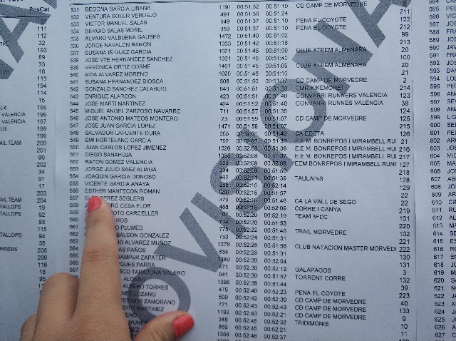 Esther Mantecón Román