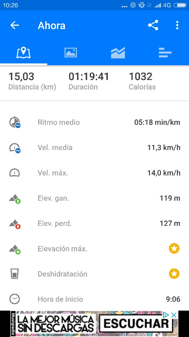 Alejandro Muñoz García