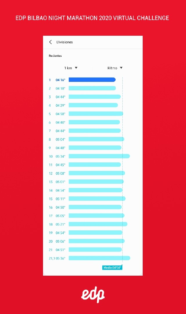 Fernando Romo Montesdeoca