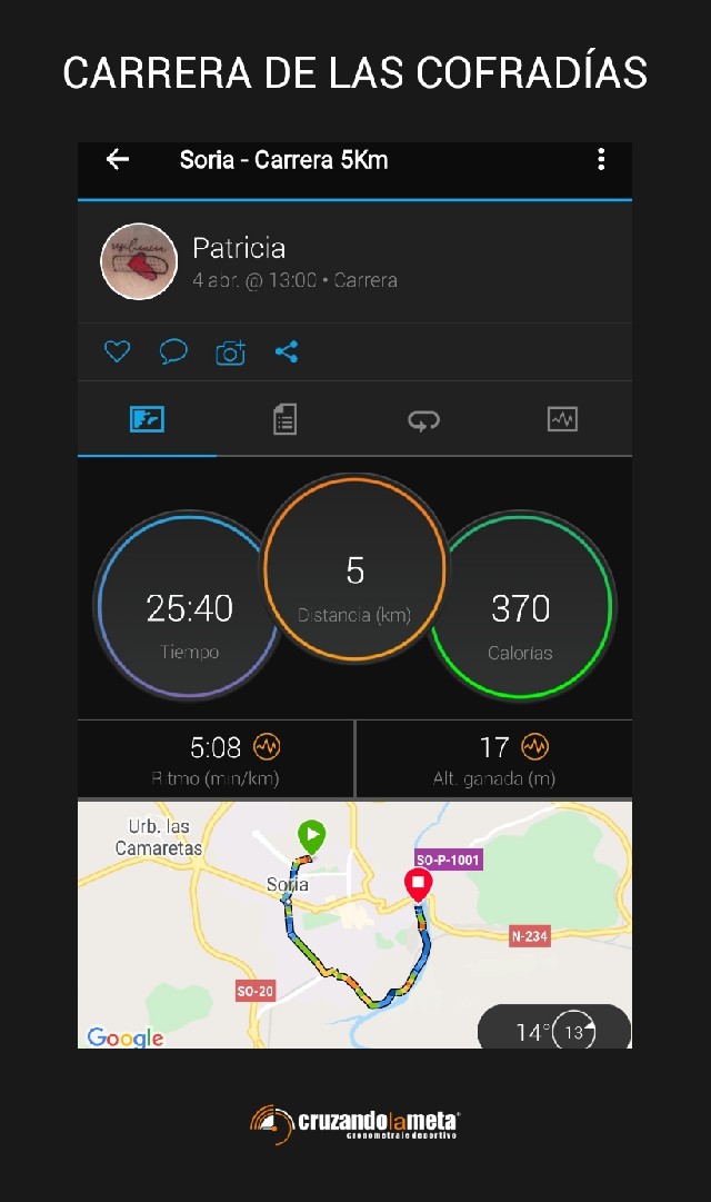 Patricia Castillo Cano