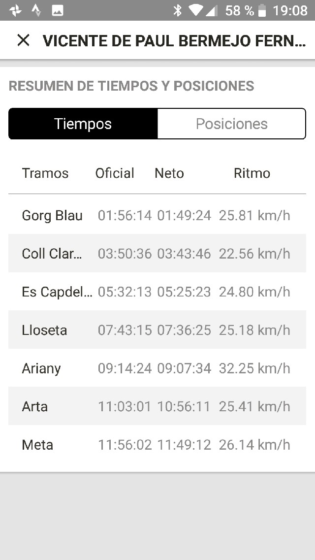 Vicente de Paul  Bermejo Fernández