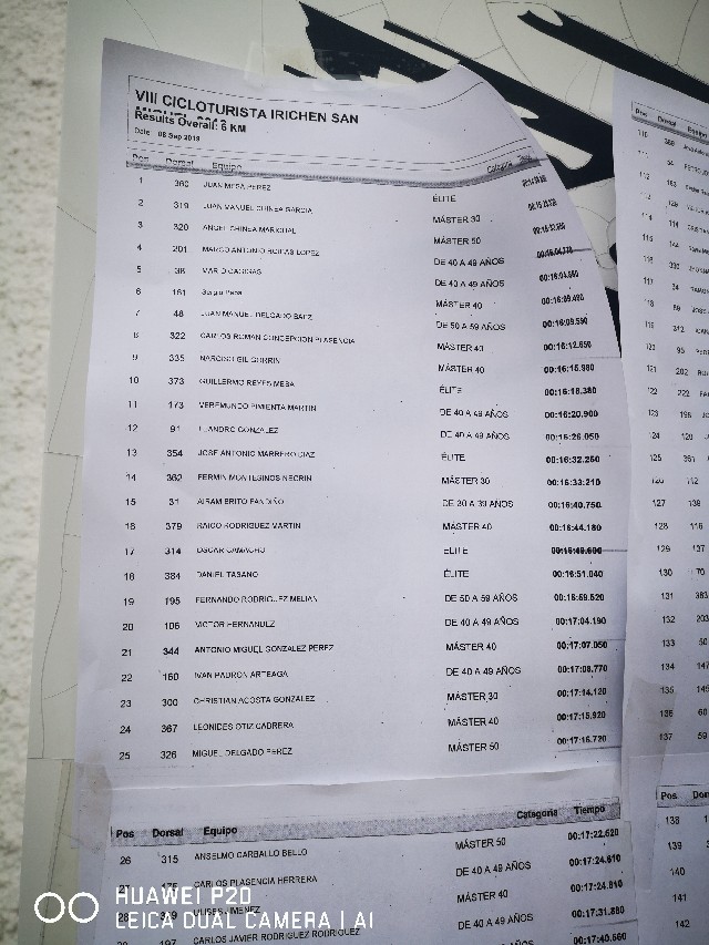 Fernando Rodríguez Melián