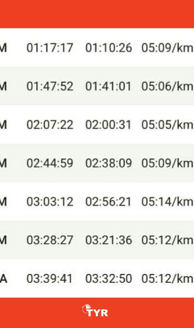 Ramsés Medina González