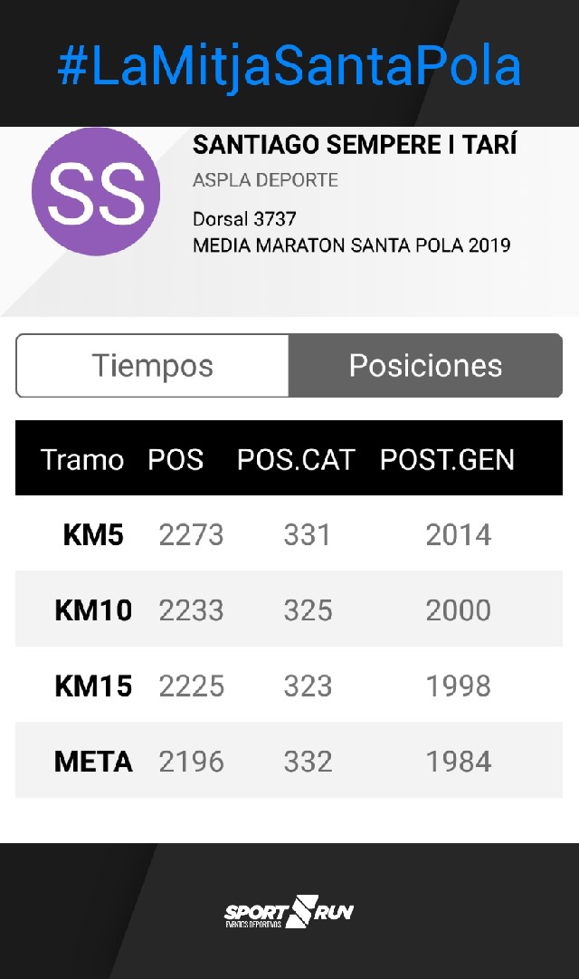 Santiago Sempere i Tari